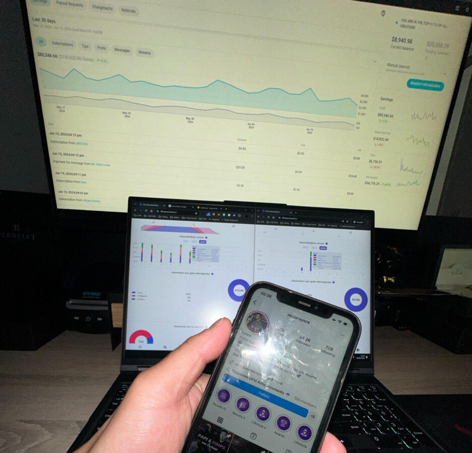 majorvynce, Papi & Pimps, OFM Nederland, Onlyfans Management, Onlyfans Nederland, Onlyfans Manager, E-Pimps, E-Pimp Academy